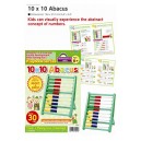 Artec Playbook series: 10x10 Abacus 